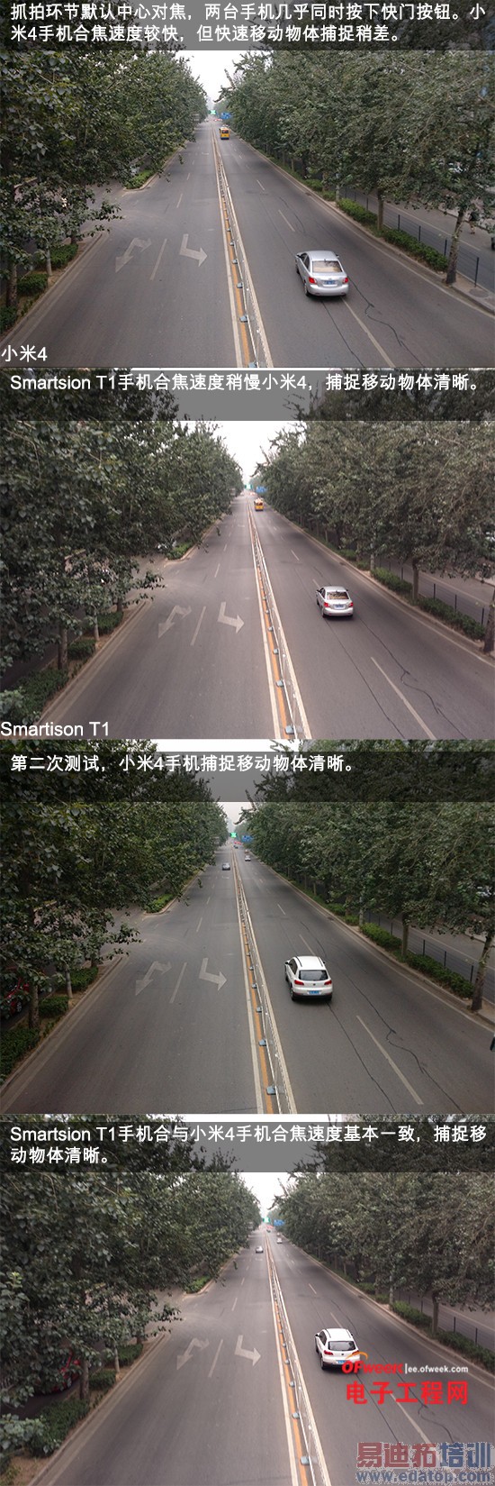 С��4/�����ֻ�T1�Ա����⣺С�׵ĳ���vs���ӵ��黳