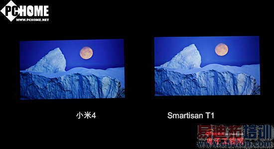 С��4/�����ֻ�T1�Ա����⣺С�׵ĳ���vs���ӵ��黳