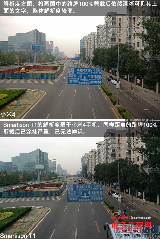 С��4/�����ֻ�T1�Ա����⣺С�׵ĳ���vs���ӵ��黳