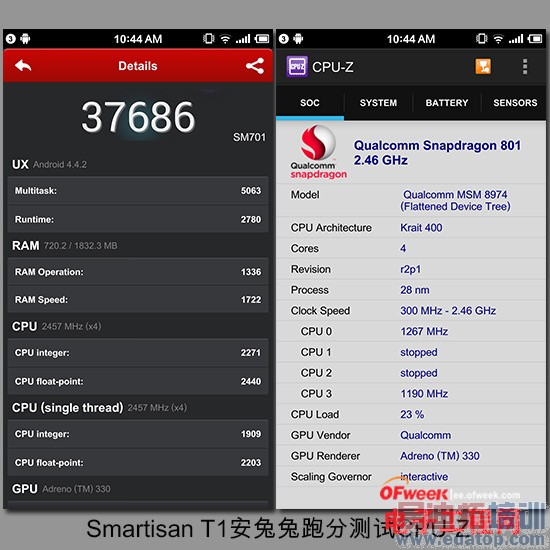 С��4/�����ֻ�T1�Ա����⣺С�׵ĳ���vs���ӵ��黳