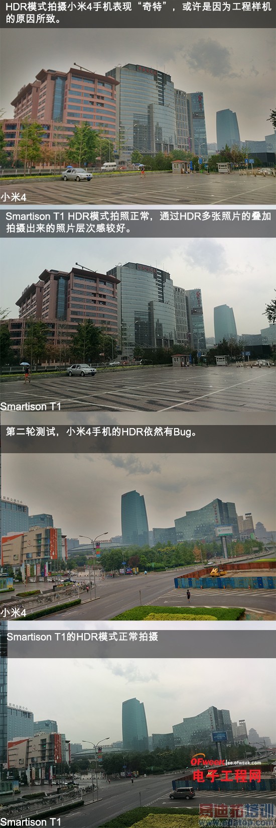 С��4/�����ֻ�T1�Ա����⣺С�׵ĳ���vs���ӵ��黳