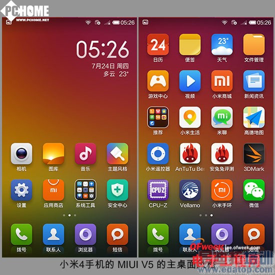 С��4/�����ֻ�T1�Ա����⣺С�׵ĳ���vs���ӵ��黳