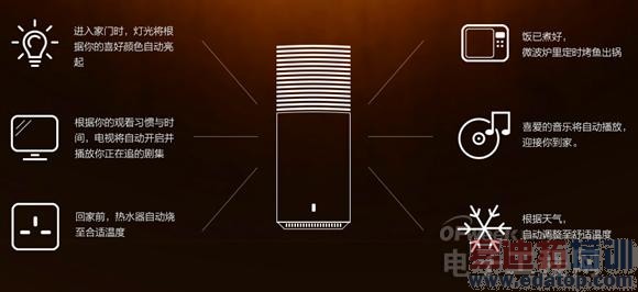  С�����ܿ���