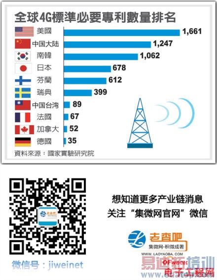 ���ã������������ί��ͨ��¢�ϵ���