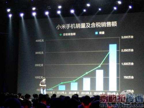 ��Ȼ����  ���������С�׻�����ƽ������