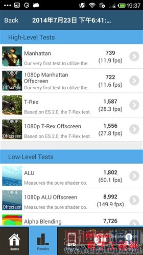 С��4/��ҫ6/һ���ֻ��ܷ���ȫPK��С��4��Ȼ��죿