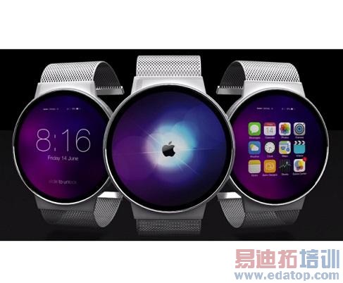 iwatch