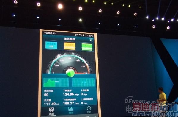 ��Ϊ��ҫ6�������ֳ����ٸߴ�199Mbps