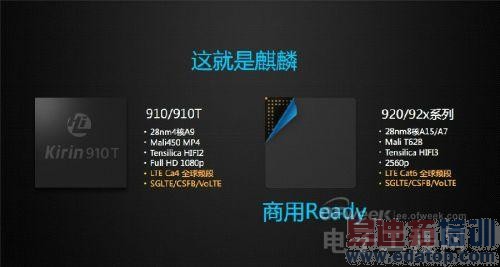 ��Ϊ��˼Kirin920������֧��LTE Cat6