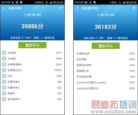 С���ֻ�4������⣨��ͼ��