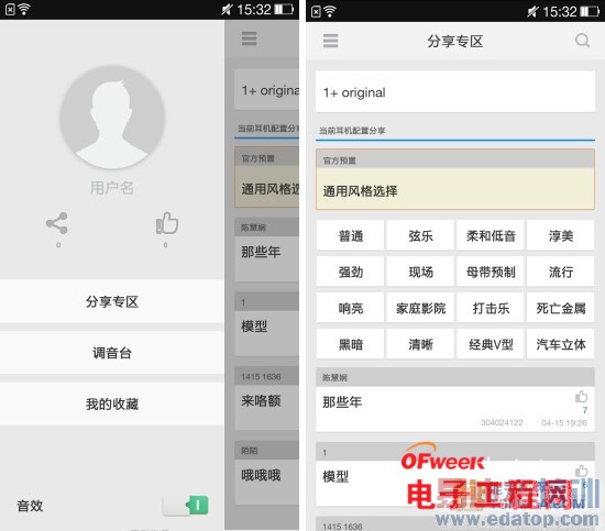 小米4/荣耀6/一加对比评测:1999元魅族MX4还有戏吗?