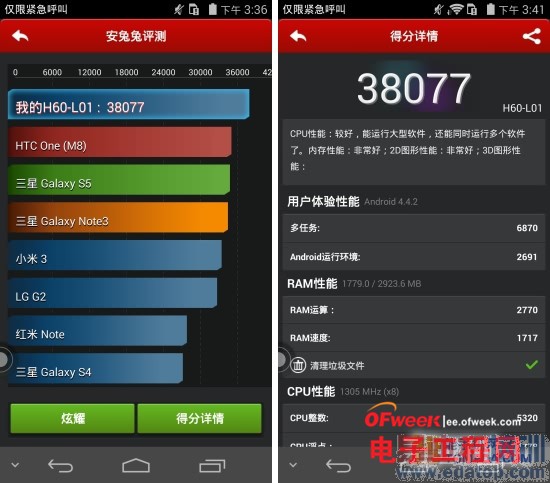 小米4/荣耀6/一加对比评测:1999元魅族MX4还有戏吗?