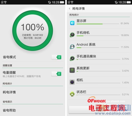 小米4/荣耀6/一加对比评测:1999元魅族MX4还有戏吗?