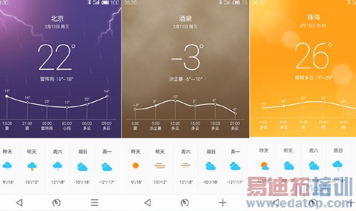 ����MX4�������ֻ�Ԥ�⣺5.4��2499��