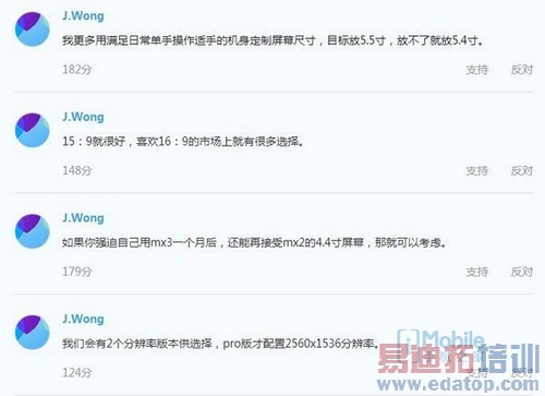 ����MX4�������ֻ�Ԥ�⣺5.4��2499��