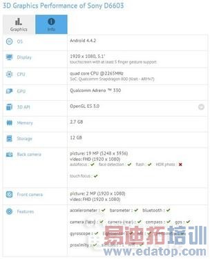 ��ѧ�� ����Note4/����Z3/LGG3�Ⱥ���Χ��ƻ��iPhone6