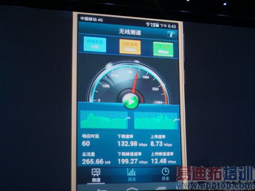 ��Խ��ͨ��������