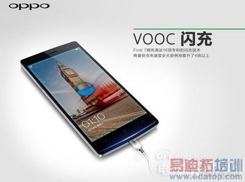 ��ͷ������С����Щ�£���С��4���ٳ��֮��Find 7�ԱȽ����