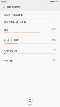 ��ͷ������С����Щ�£���С��4���ٳ��֮��Find 7�ԱȽ����