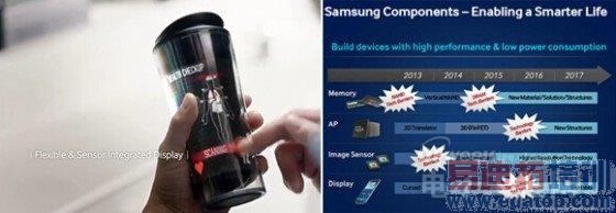 ������������iPhone6  �������ܷ�������Note4��Ե�������ع⣩