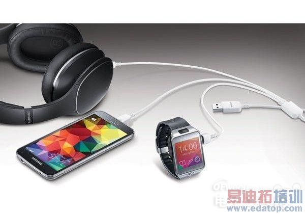 �������ӿ�USB������� �ֻ�ƽ���ֱ�ͬʱ��