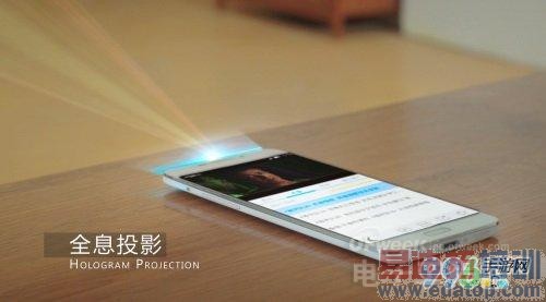 ȫϢͶӰ ��ѧ��� ���ƴ��� �����ֻ��ﱤ�ˣ�