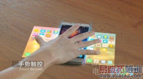 ȫϢͶӰ ��ѧ��� ���ƴ��� �����ֻ��ﱤ�ˣ�