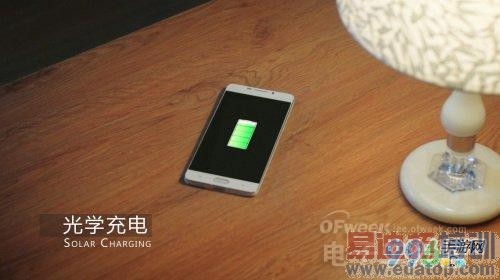 ȫϢͶӰ ��ѧ��� ���ƴ��� �����ֻ��ﱤ�ˣ�