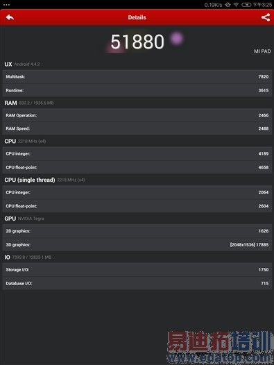 ����MX4���ٴ��¼�¼��9��2����սС��4