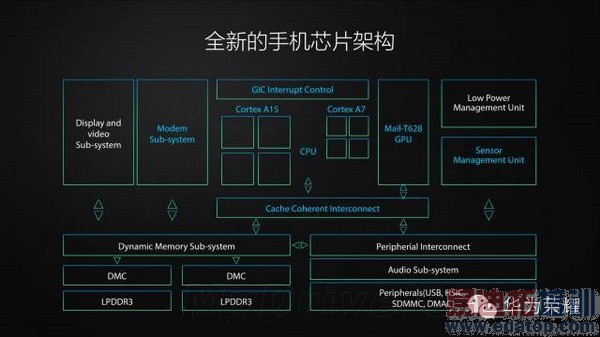 ���ռ��Ծ���С��4�ԱȻ�Ϊ��ҫ6ȫ�����⣨��ͼ��