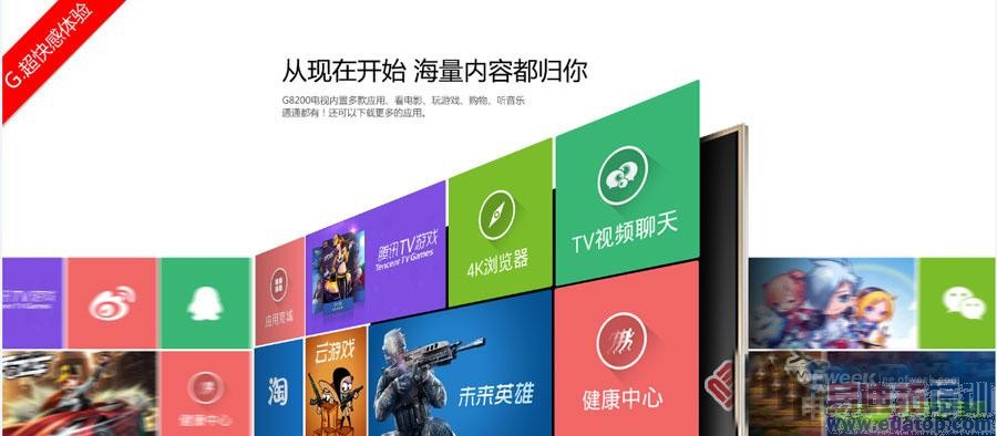 ��άGLED G8200���ܵ���ͼ�ͣ���ͼ��