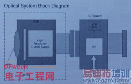 2014�������г����򼰼�������Ԥ��