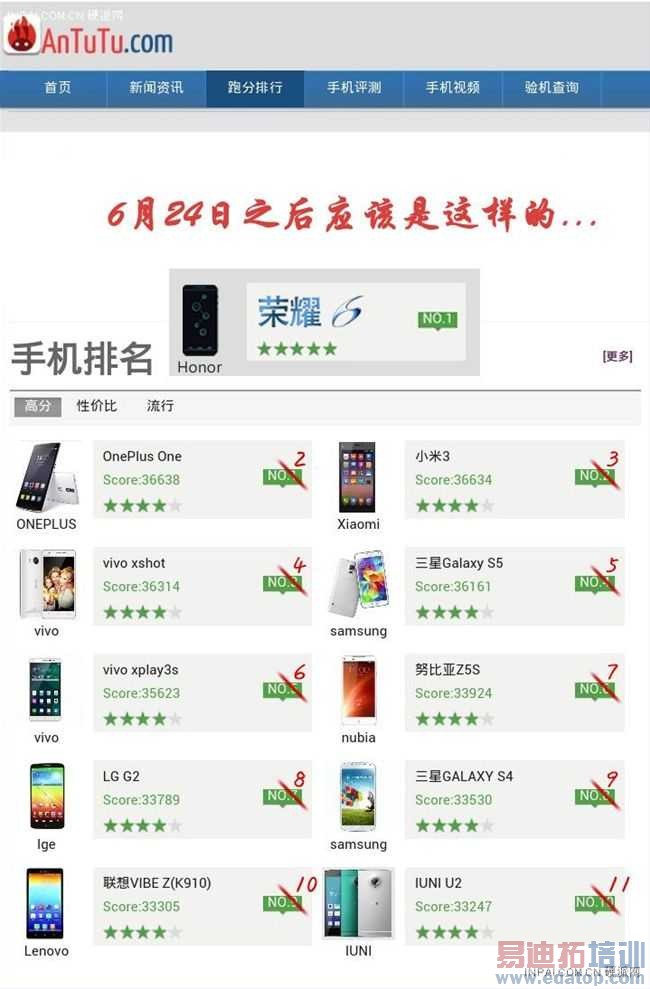 ��ҫ6/3C���Ű�ǳ� ��Ϊ��Ʒ������ֱ��