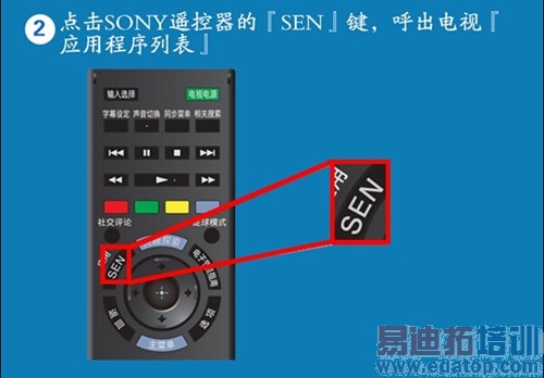 С�ס�������ʽ������һ��