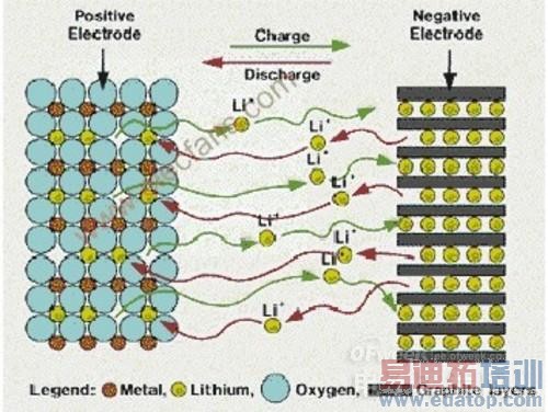 ����/���� �ı��ֻ���ҵ�ļ���֮﮵��