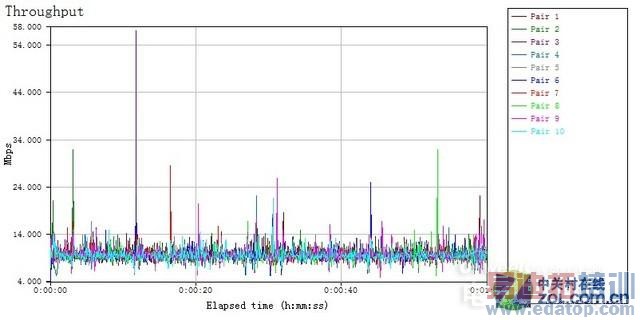 �����⡿С��·����mini���� �Լ۾�����Σ�����ͼ������