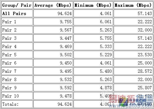 �����⡿С��·����mini���� �Լ۾�����Σ�����ͼ������