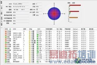 �����⡿С��·����mini���� �Լ۾�����Σ�����ͼ������