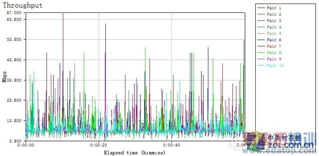 �����⡿С��·����mini���� �Լ۾�����Σ�����ͼ������