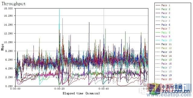 �����⡿С��·����mini���� �Լ۾�����Σ�����ͼ������