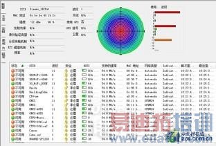 �����⡿С��·����mini���� �Լ۾�����Σ�����ͼ������