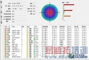 �����⡿С��·����mini���� �Լ۾�����Σ�����ͼ������