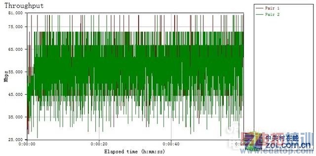 �����⡿С��·����mini���� �Լ۾�����Σ�����ͼ������