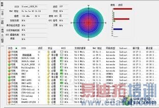 �����⡿С��·����mini���� �Լ۾�����Σ�����ͼ������