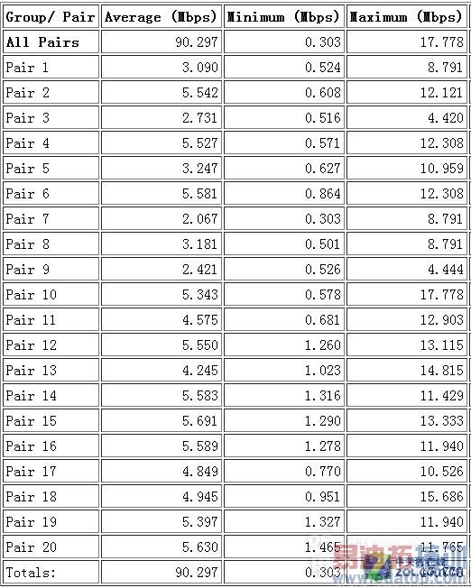 �����⡿С��·����mini���� �Լ۾�����Σ�����ͼ������