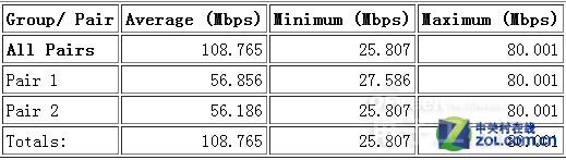 �����⡿С��·����mini���� �Լ۾�����Σ�����ͼ������