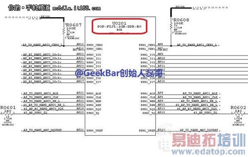 �����ϡ�ȷ��NFC ��iPhone 6����1GB�ڴ�