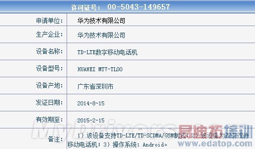 �ʵķ�Ծ����ΪϵͳEMUI3.0/2.3�Ա����⣨����ΪMate 7ȫ�ع⣩