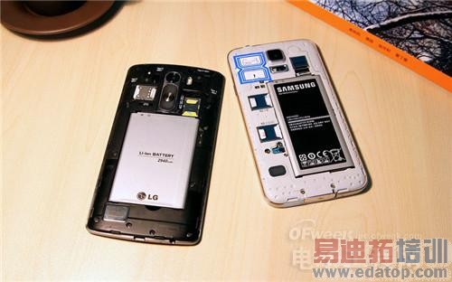 ����ѪƴiPhone6/С��4  LG G3������S5ͬ�Ҳٸ꣨��ͼ�Ƚϣ�