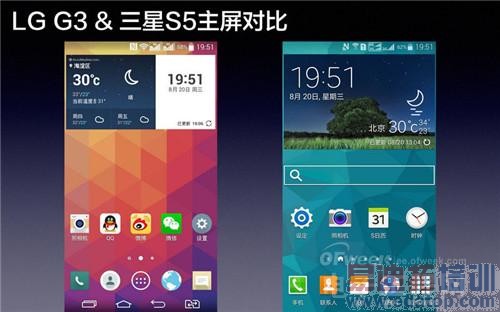 ����ѪƴiPhone6/С��4  LG G3������S5ͬ�Ҳٸ꣨��ͼ�Ƚϣ�